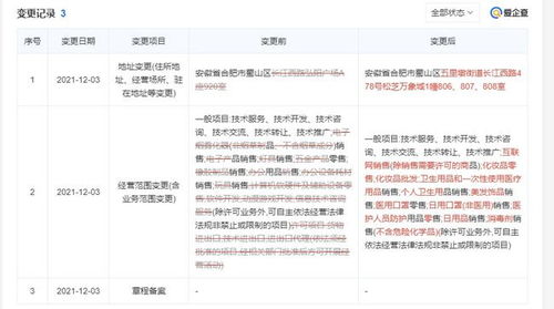 應聘前查公司信譽，避免罰款陷阱的明智之舉